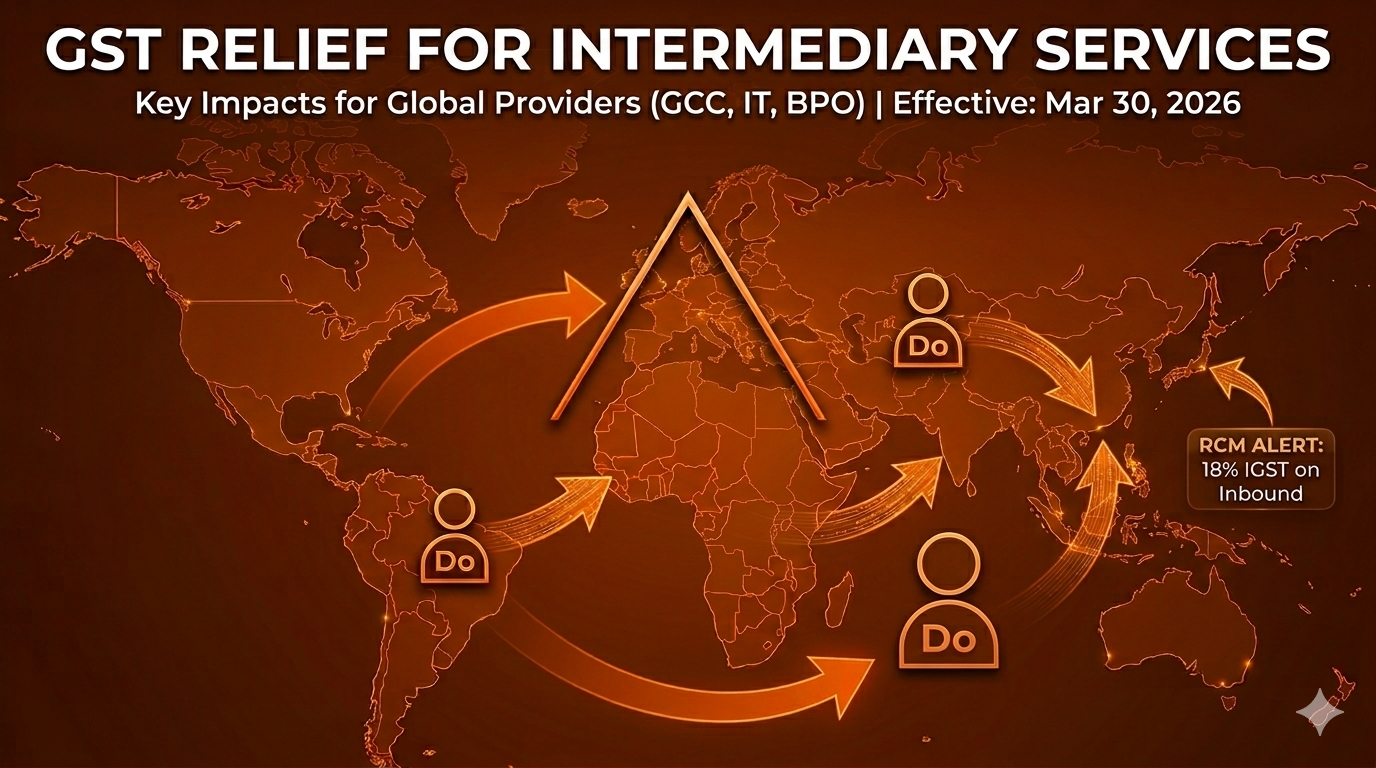 GST Relief for intermediary Services